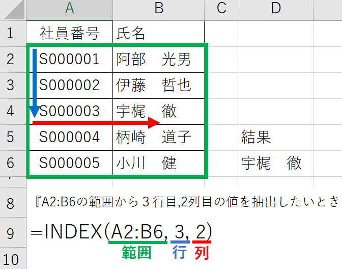 Excel Index関数の使い方が超わかる 配列を使う方法も紹介