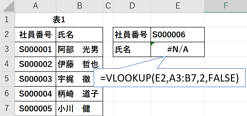 Excel エラーを非表示 無視するiferror関数の使いかた