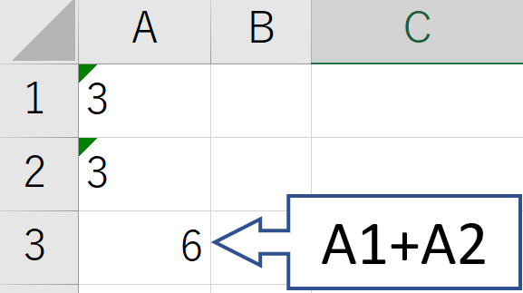 ExcelのVALUE関数の使い方1