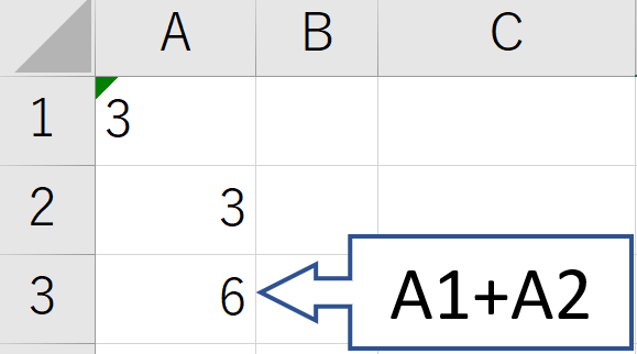 ExcelのVALUE関数の使い方2