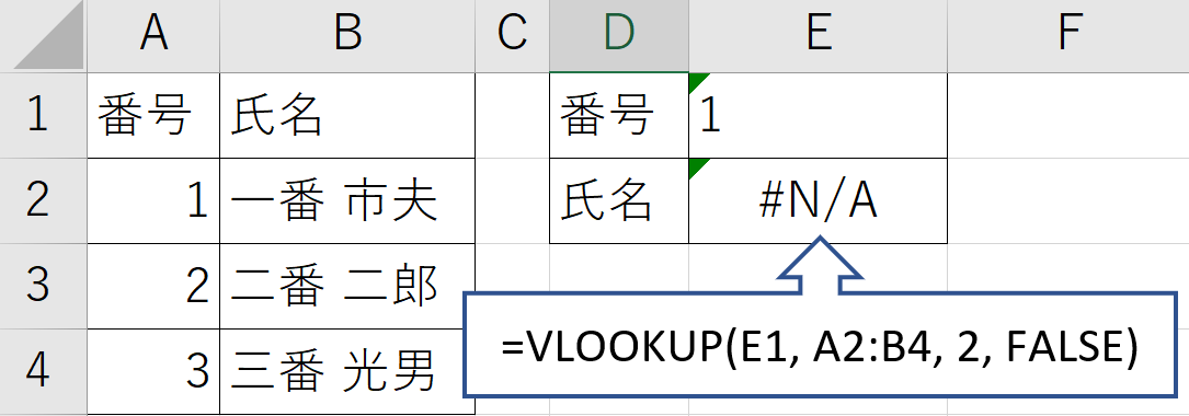 ExcelのVALUE関数の使い方4