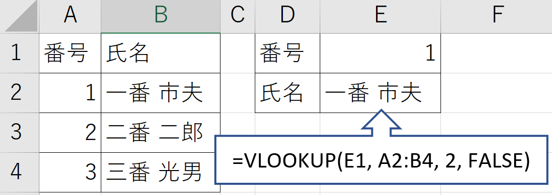 ExcelのVALUE関数の使い方5