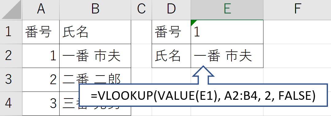 ExcelのVALUE関数の使い方6